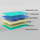 Z4 King Single Mattress Hybrid 5 zone Pocket Spring Cool Gel Memory Foam