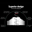 Giselle Bedding Algarve Euro Top Pocket Spring Mattress 34cm Thick Single