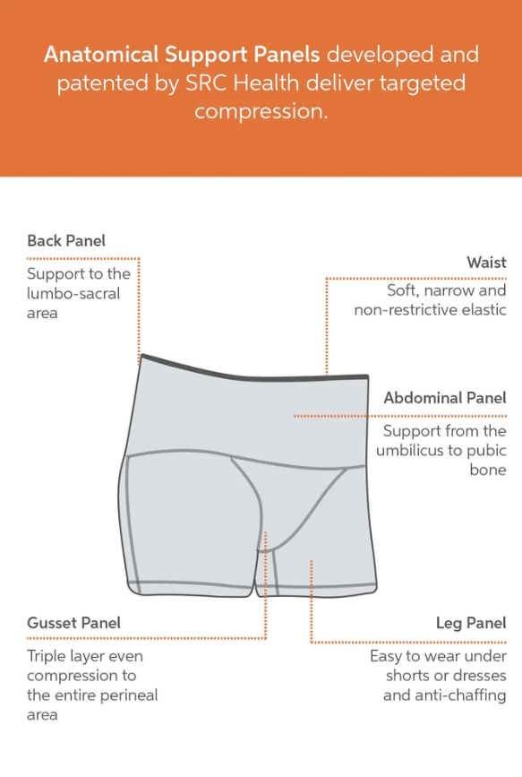 SRC Restore Support Garment - Uterine Prolapse & Continence Treatment