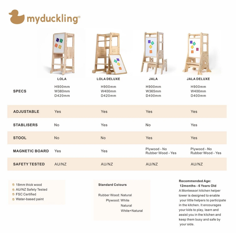 My Duckling JALA Deluxe Adjustable Learning Tower