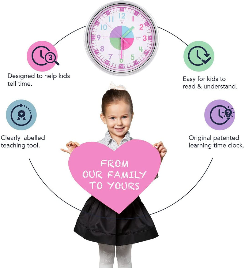 Telling Time Analogue Silent Wall Clock (Pink). Perfect Educational Tool for Homeschool, Classroom, Teachers and Parents