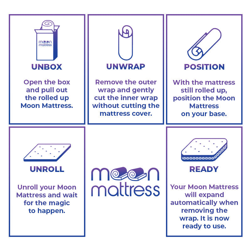 Moon Mattress Original - Single