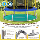 Circular ground frame and galvanised steel connections
