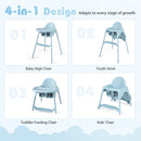 4-in-1 Baby High Chair with Adjustable Footrest – four seating configurations