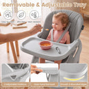 Grey high chair adjustable removable tray and five-point harness