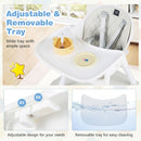 White convertible high chair, two-position removable tray