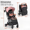 Pink folding stroller, supplier dimensions, capacity and age panel