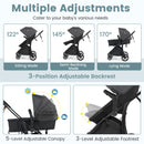 Reversible folding stroller, Grey, adjustment panel