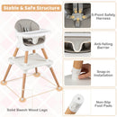 Light Grey five-point harness, leg connections and foot pads