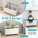 Crocodile Kids Toy Chest with Supported Lift-Up Lid – White product view 3