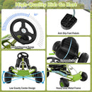 Green Kids Pedal Go-Kart with Adjustable Seat – steering limit and pedal details