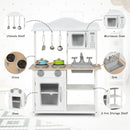 White play kitchen with feature close-ups of the toy microwave, sink, hob, oven and shelves