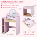 Dimensions and supplier load limits for the pink vanity, storage stool and drawer, with three toy accessories shown