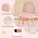 Kids Cloud Vanity and Rainbow Chair with Side Cabinet – Pink product view 8