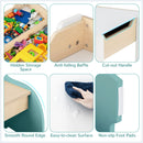 Mixed-colour set storage and surface details