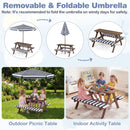 Umbrella folding and removal guide with wind-use warning