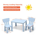 Blue kids plastic table and two-chair set: dimensions and load limits.