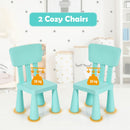 Green kids plastic table and two-chair set: two chairs and load limits.