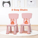 Pink kids plastic table and two-chair set: two chairs and load limits.