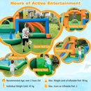 Jumping area, ball games, climbing wall and supplier age and load limits