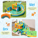 Wet and dry play arrangements