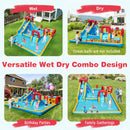 Water park used wet or dry; loose ocean balls are not included