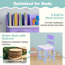 Purple Kids Study Desk and Chair with Book Sorters – Purple product view 7