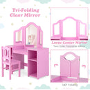 Pink tri-fold mirror and hinged side panel detail