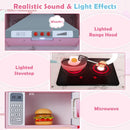 TP10161 Pink: Pink sound/light function diagram