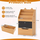 Natural cat-ear kids bookcase with chalkboard and rolling drawer: dimensions, age and component-load panel