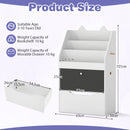 White cat-ear kids bookcase with chalkboard and rolling drawer: dimensions, age and component-load panel