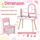 Supplier dimensions, loads and included toy accessories for the pink vanity and chair