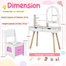Supplier dimensions, loads and included toy accessories for the white vanity and chair
