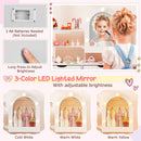 White mirror lighting showing three AA battery slots, control button and three colour settings