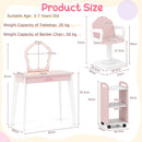 Supplier dimensions and load limits for the 65 cm-wide salon vanity, swivel chair and trolley