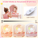 Three illustrated mirror light colours, adjustable brightness and an inline wired control on the salon vanity