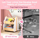 Tree-Shaped Kids Book and Toy Storage on Wheels – White product view 9