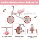 Pink TS10070 4-in-1 kids bike — removable pedals, stabilisers and adjustment details