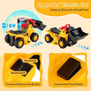 Forward and reverse switch and foot pedal