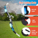 Blue-accent toy bow showing LED lights, switch and AAA battery requirement