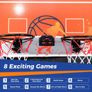 Electronic scoreboard and eight modes